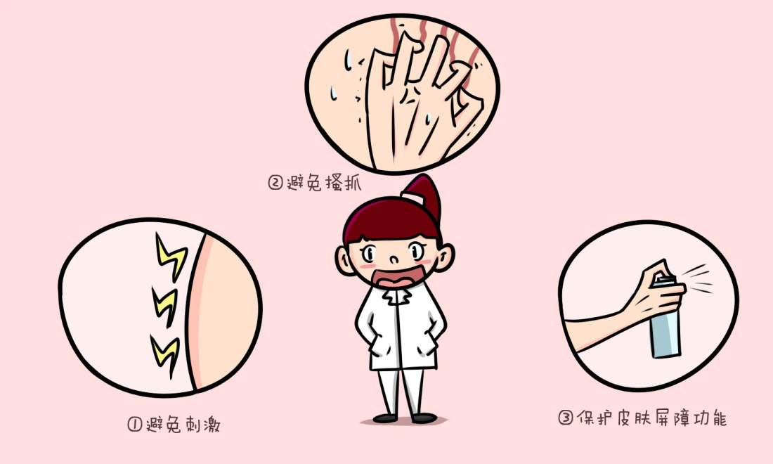 ��ͬ���͵�Ƥ������Щ֢״